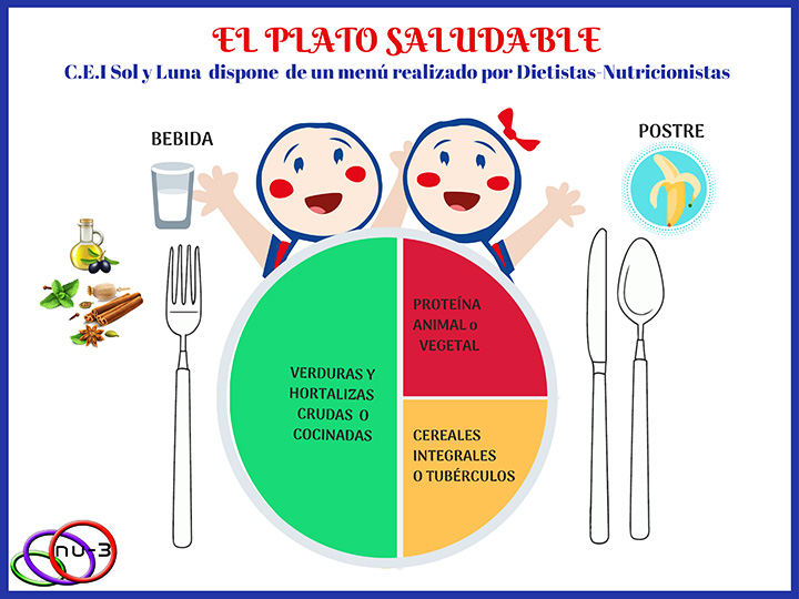 Plato Saludable